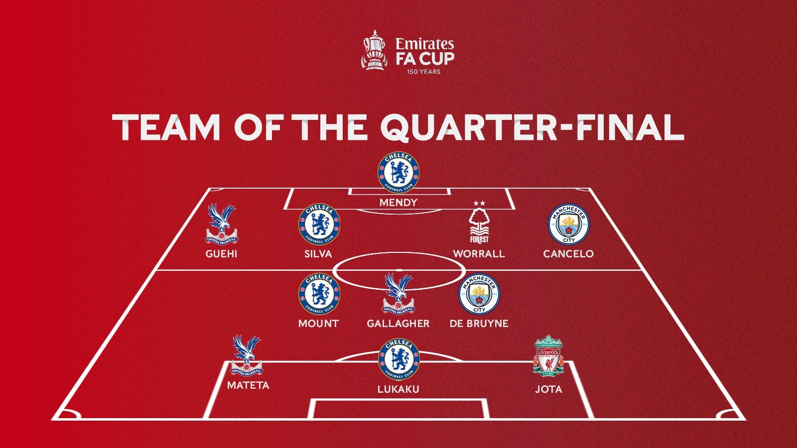 他们的传控从来不拖泥带水