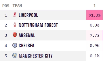 U21联赛战报：朱鹏宇破门，闫奕涵绝杀，大连英博2-1浙江