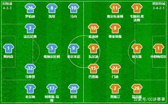 柔佛VS上海海港，出线生死局