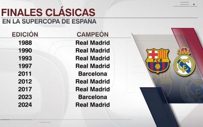 国安亚冠输球， 给河南队出难题！京媒：亚洲精英赛才是目标