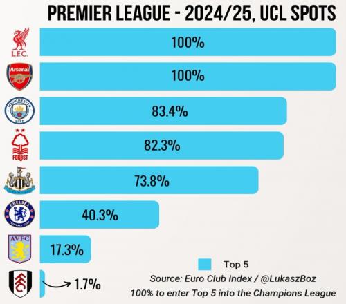 因马来西亚违规归化被禁赛，记者：卡利美洲考虑解约霍尔加多