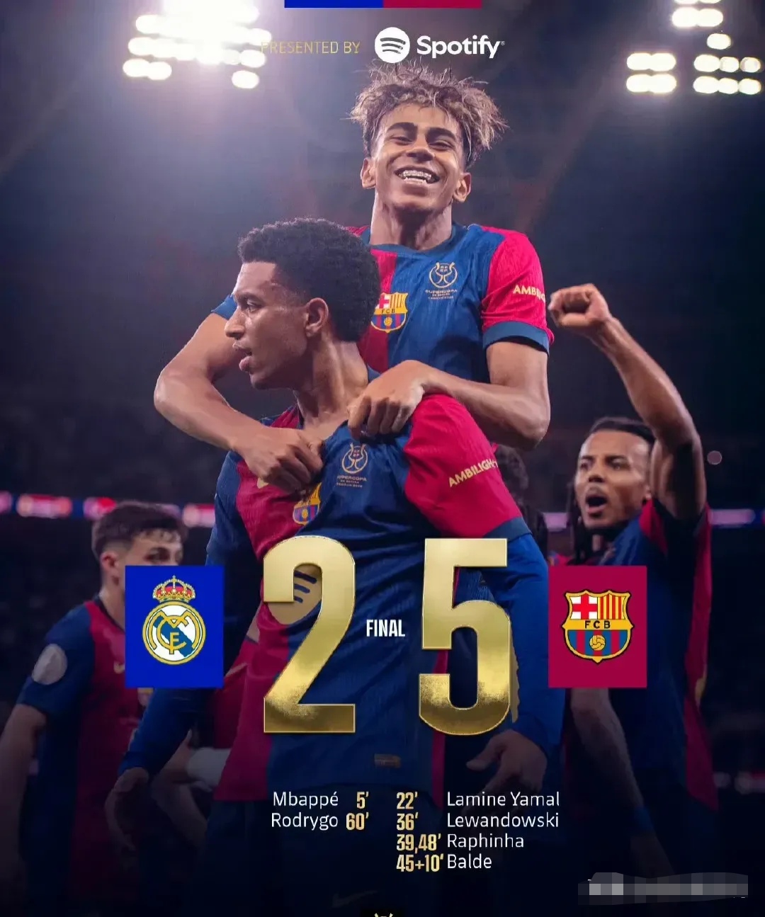 曝U18国足核心有望登法甲 上半年曾试训表现抢眼