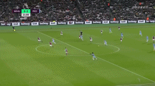 One Football本赛季欧冠表现评级