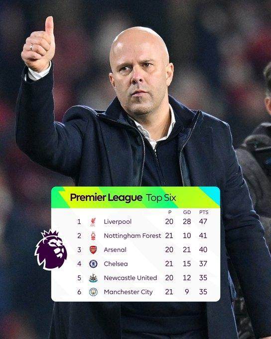 没几场机会了！斯洛特再丢“保命局”，高层对他不信任值提升