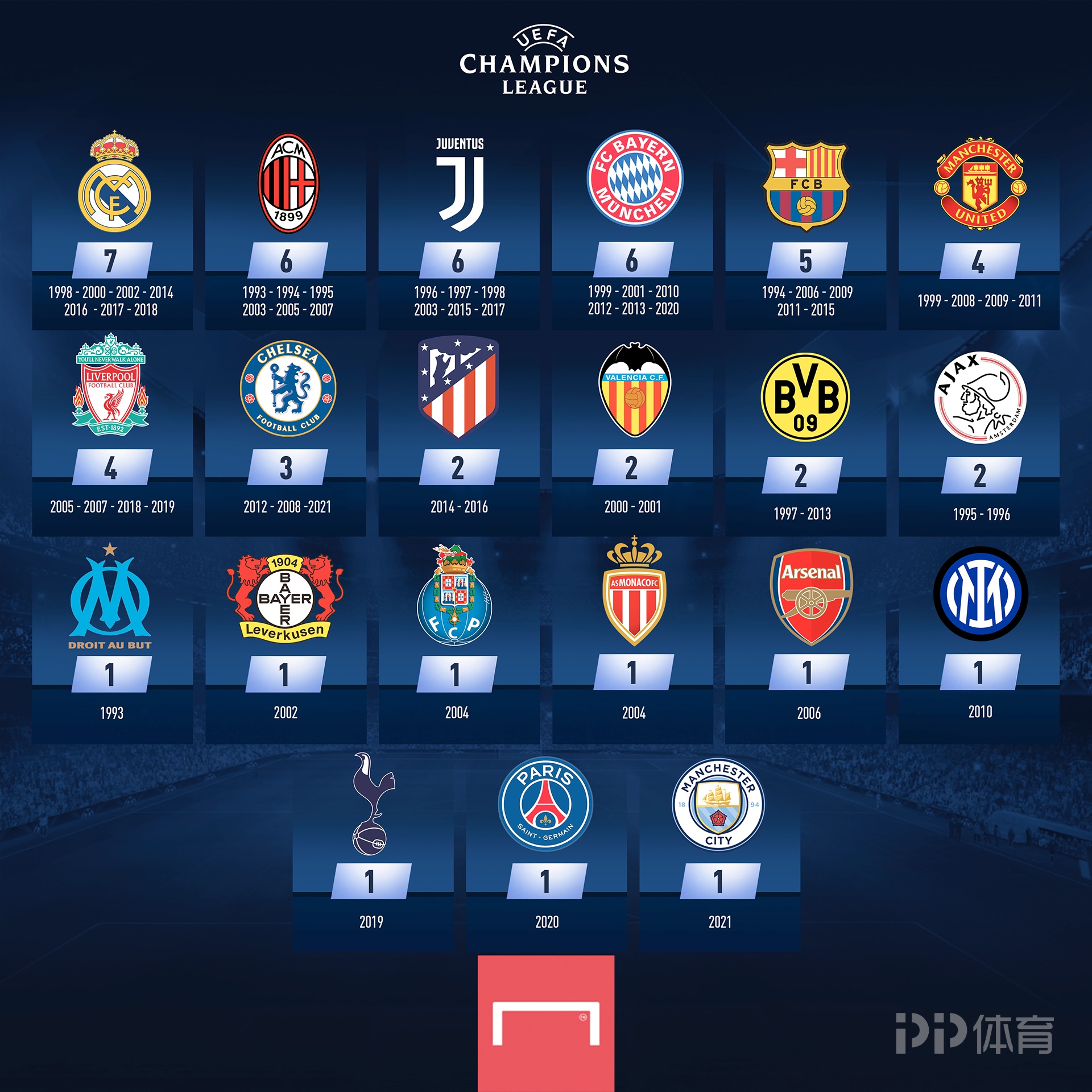 CS2 Major赛事博彩平台赞助争议