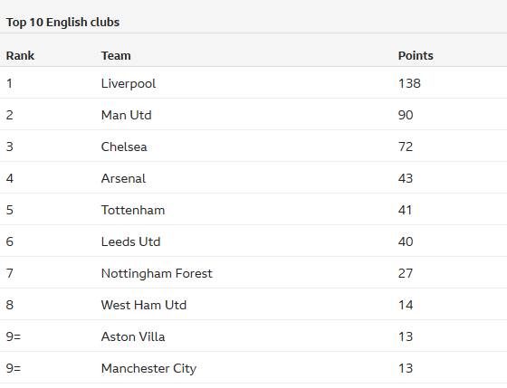 曝U18国足核心有望登法甲 上半年曾试训表现抢眼