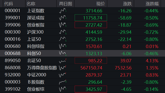 乐鱼官网1